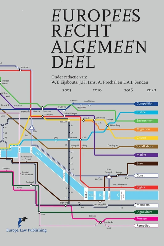 Europees Recht Algemeen Deel