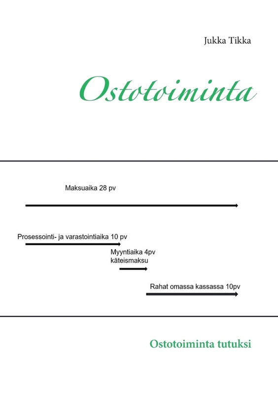 Ostotoiminta: Ostotoiminta tutuksi