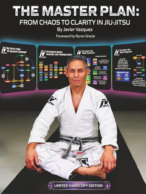The Master Plan: From Chaos to Clarity in Jiu-Jitsu