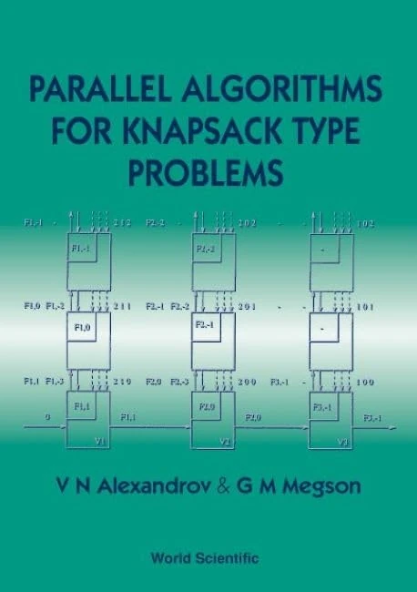 Parallel Algorithms for Knapsack Type Problems