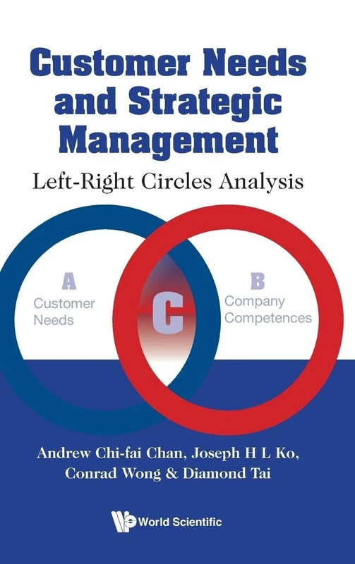 Customer Needs And Strategic Management: Left-right Circles Analysis - Image 1