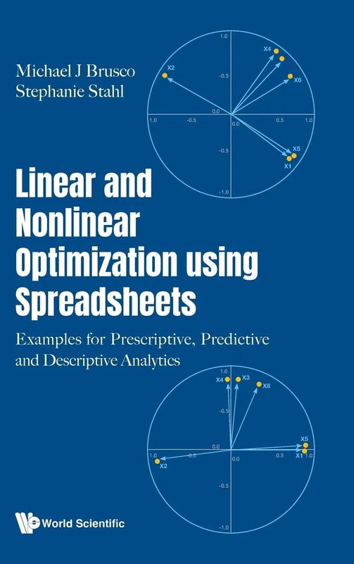 Linear And Nonlinear Optimization Using Spreadsheets: Examples For Prescriptive, Predictive And Descriptive Analytics