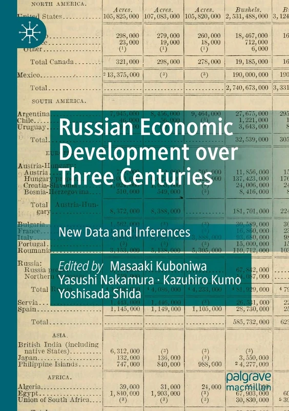 MACMILLAN Russian Economic Development - Three Centuries Study