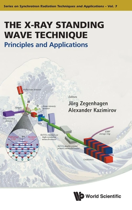 X-RAY STANDING WAVE TECHNIQUE, THE: PRINCIPLES AND APPLICATIONS: 7 (Series On Synchrotron Radiation Techniques And Applications) - Image 1