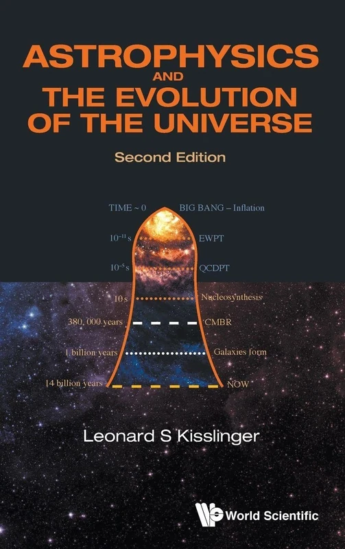 Astrophysics and the Evolution of the Universe
