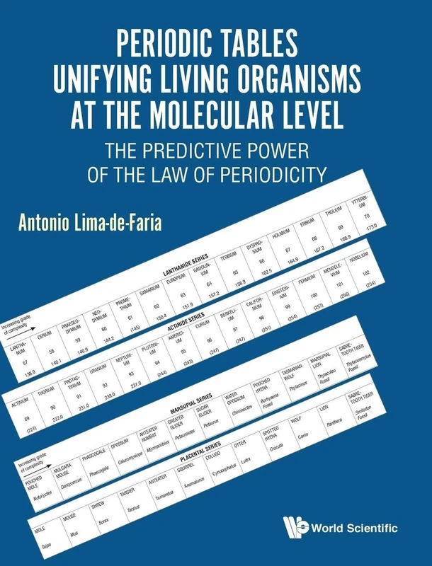 Periodic Tables Unifying Living Organisms At The Molecular Level: The Predictive Power Of The Law Of Periodicity (Biochemistry Biological Chemis) - Image 1
