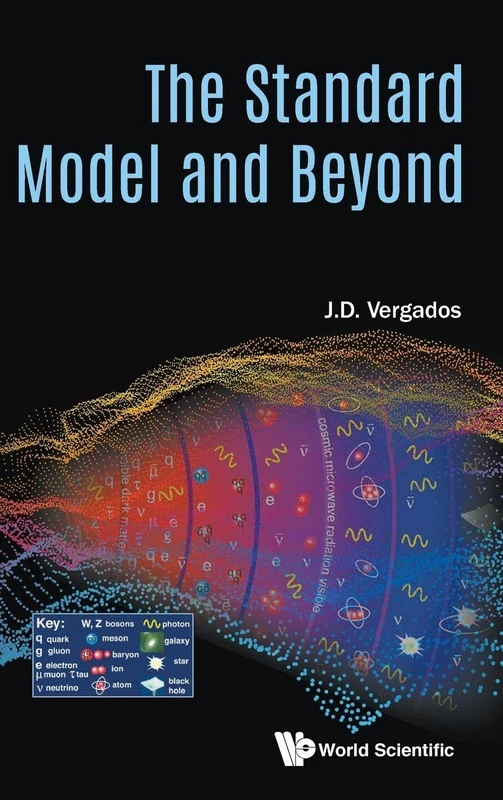 The Standard Model And Beyond