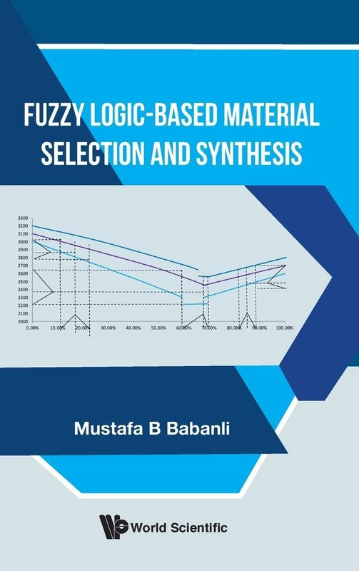 Fuzzy Logic-based Material Selection And Synthesis - Image 1