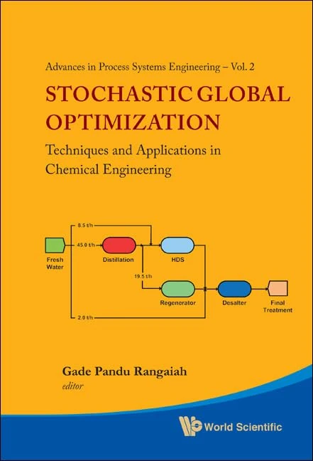 Stochastic Global Optimization: Techniques And Applications In Chemical Engineering (With Cd-Rom): 2 (Advances In Process Systems Engineering)