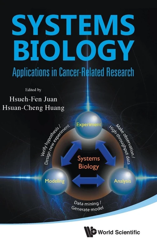 SYSTEMS BIOLOGY: APPLICATIONS IN CANCER-RELATED RESEARCH: APPL IN CANCER-RELAT RES