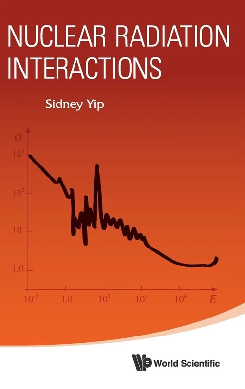 Nuclear Radiation Interactions