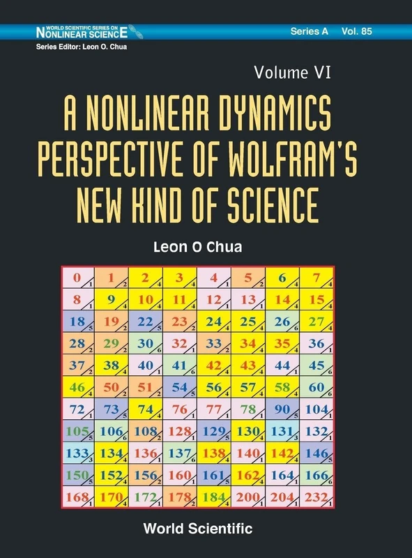A Nonlinear Dynamics Perspective of Wolfram's New Kind of Science, Volume 6