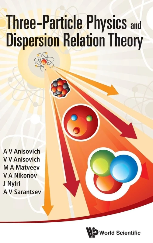 THREE-PARTICLE PHYSICS AND DISPERSION RELATION THEORY