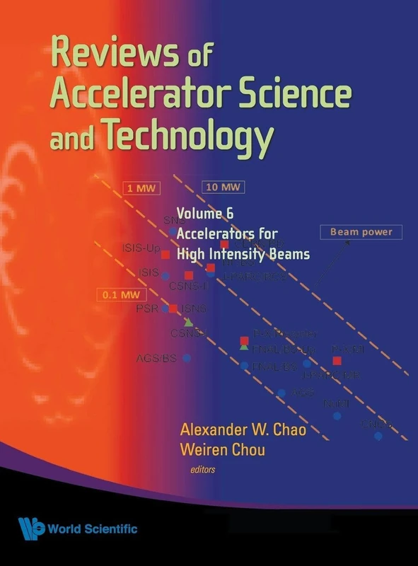 Reviews Of Accelerator Science And Technology - Volume 6: Accelerators For High Intensity Beams - Image 1