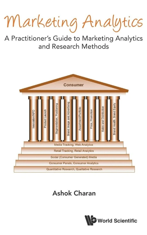 Marketing Analytics: A Practitioner's Guide To Marketing Analytics And Research Methods