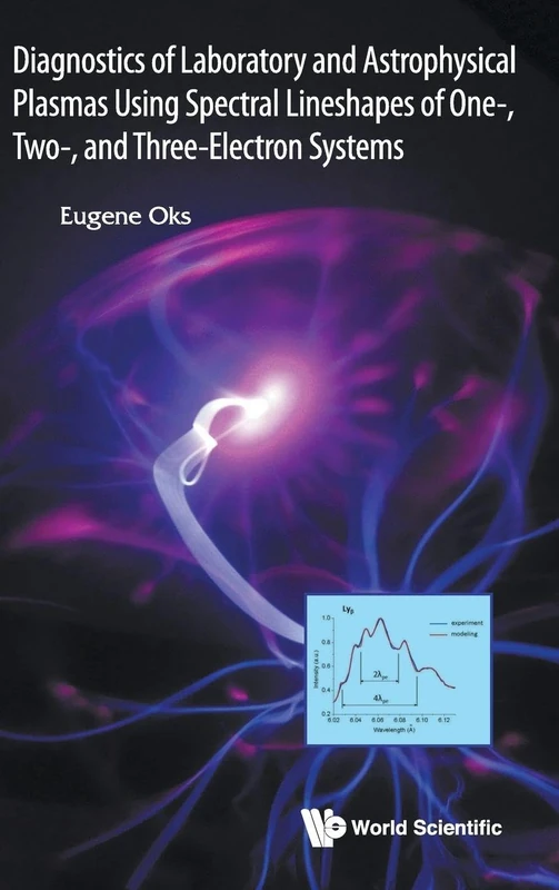 Diagnostics of Laboratory and Astrophysical Plasmas Using Spectral Lineshapes of One-, Two-, and Three-Electron Systems