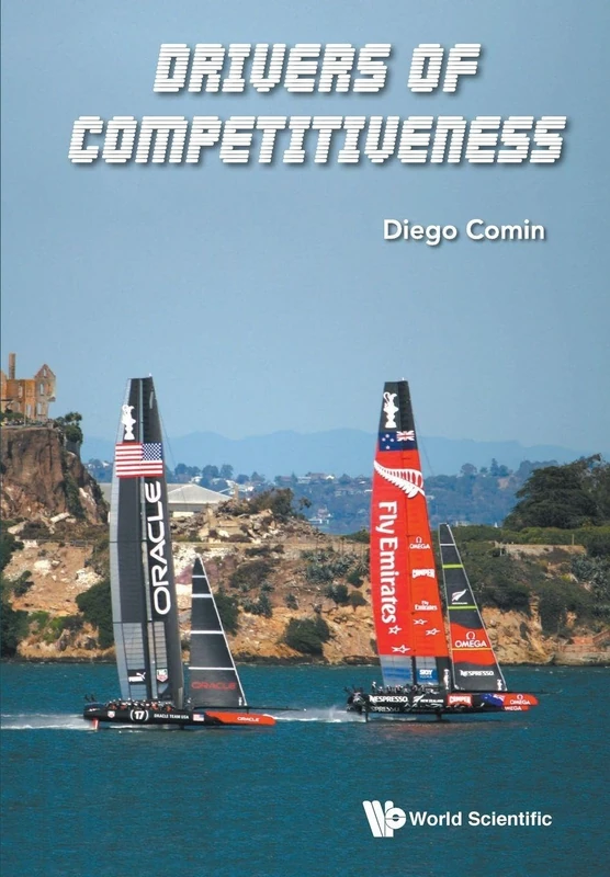 Drivers Of Competitiveness