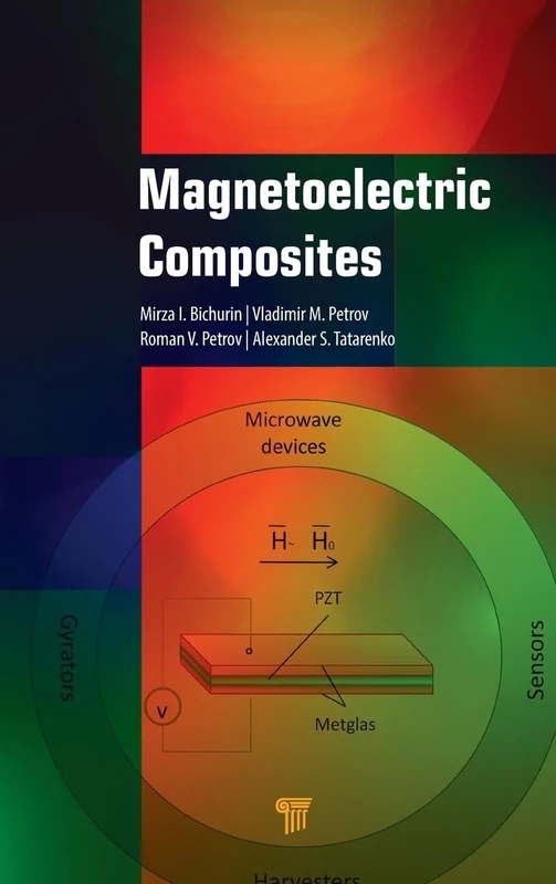 Magnetoelectric Composites
