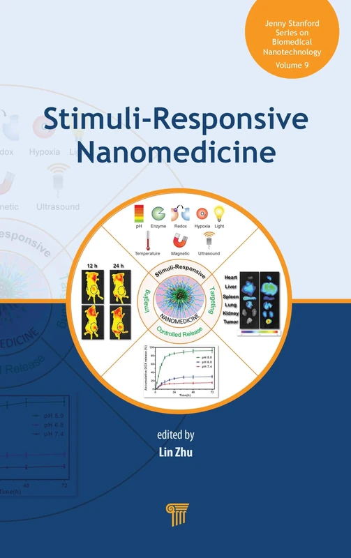 Taylor & Francis Stimuli-Responsive Nanomedicine Book - Image 1