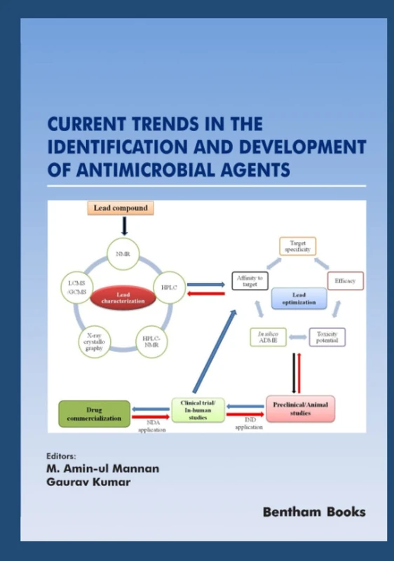 Current Trends in the Identification and Development of Antimicrobial Agents (Frontiers in Antimicrobial Agents)