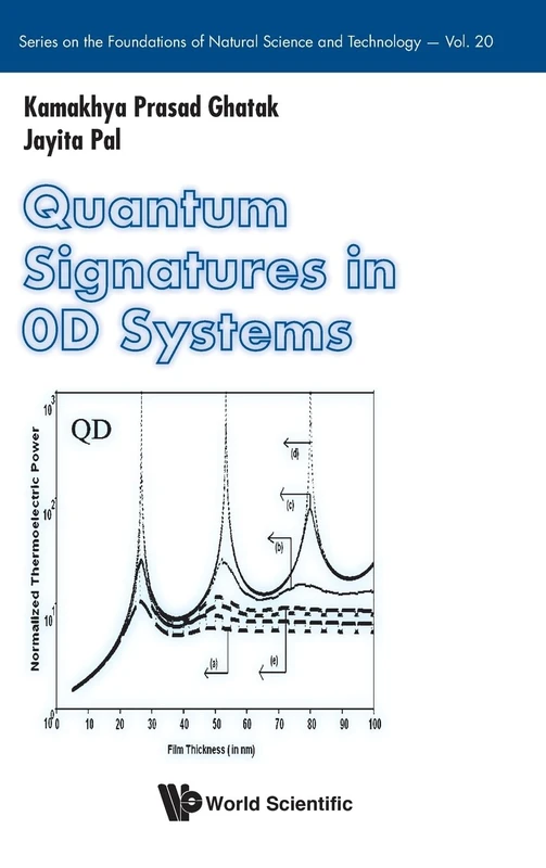Quantum Signatures In 0d Systems - Science & Technology Book