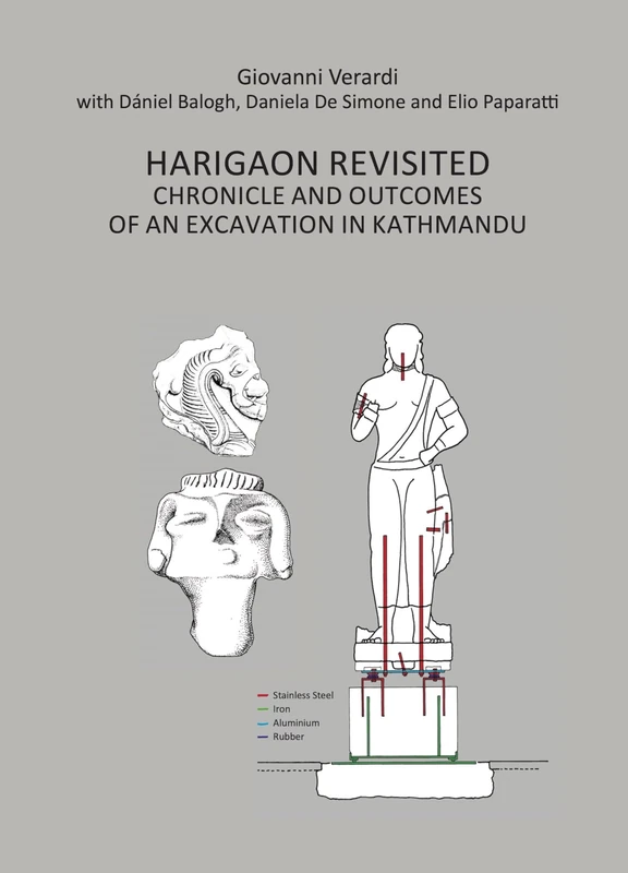 Harigaon Revisited: Chronicle and Outcomes of an Excavation in Kathmandu - Image 1