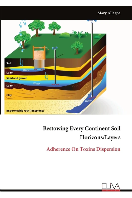 Bestowing Every Continent Soil Horizons/Layers: Adherence On Toxins Dispersion
