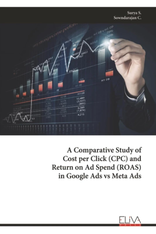 A Comparative Study of Cost per Click (CPC) and Return on Ad Spend (ROAS) in Google Ads vs Meta Ads