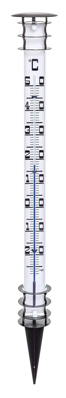 Green Wash Ltd TFA Jumbo Plexiglass Thermometer