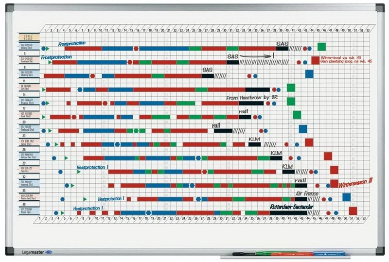 Legamaster Premium 53 Week 7 413000 Magnetic Year Planner 90 x 60 cm