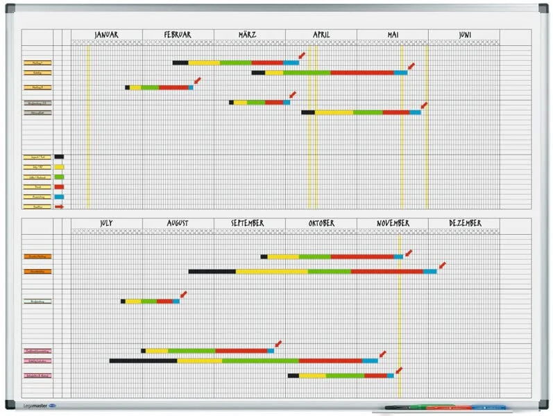 Legamaster Premium 7 415000 Planner in Half Size to People, 120 x 90 cm