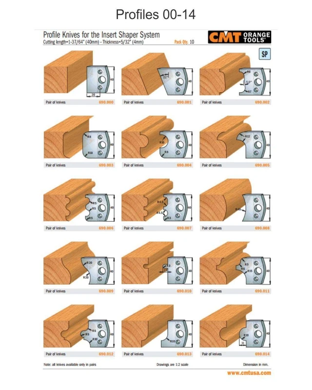 CMT 690.002 Profiled Knives for Shaper Cutters, 1-37/64-Inch Cutting Length, 5/32-Inch Thickness - 2-Pack