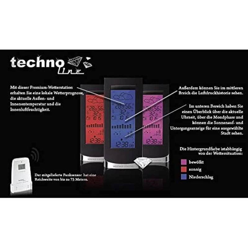 Technotrade Import-Export GmbH 8-ZEILEN LC-DISPLAY M.FUNKSEND