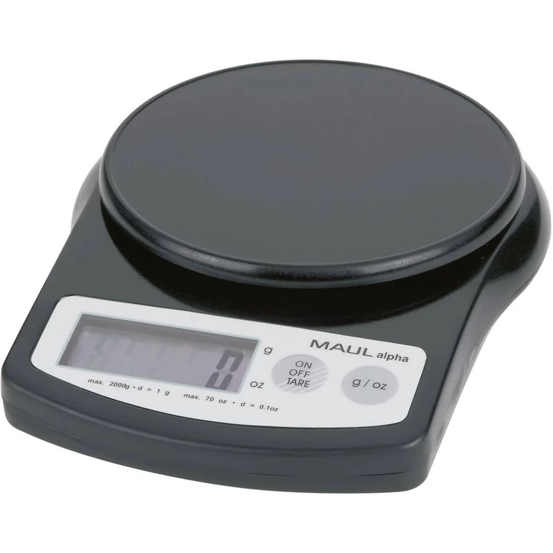 MAULalpha Letter Scales with