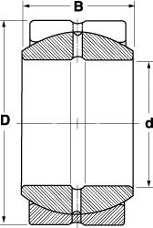 SKF GEZ 112 ES-2RS Radial Spherical Plain Bearing