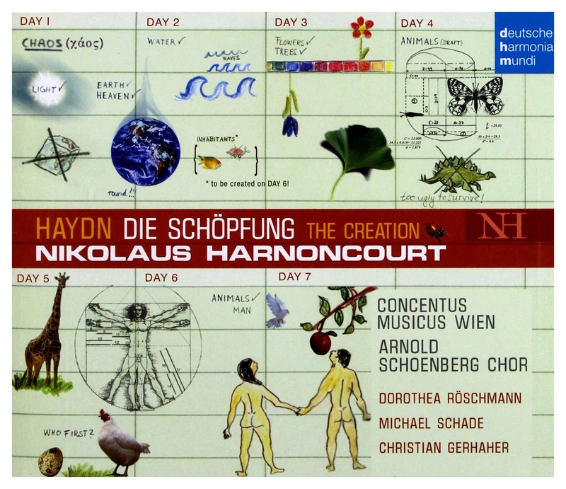 Haydn: Die Schöpfung / The Creation