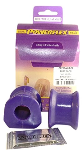 Powerflex PFF19-406-20 Bushes