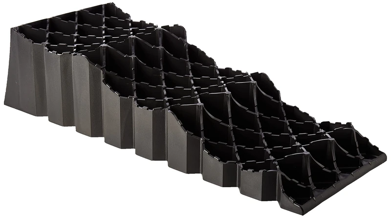 Milenco 2936 Triple Level Balance Wedges