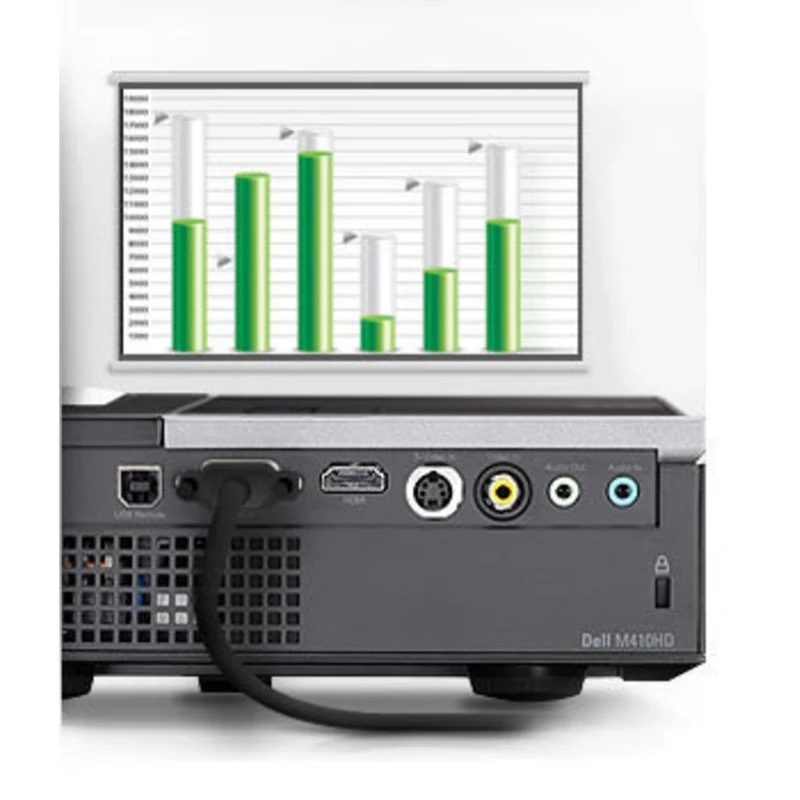 Dell M410HD High Definition Projector