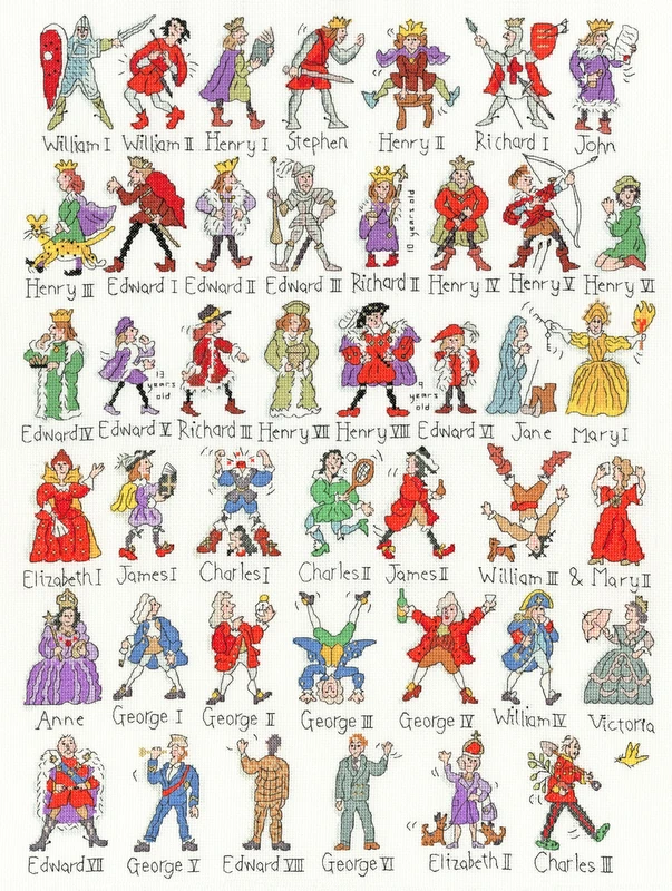 Bothy Threads Cross Stitch Kit - Kings and Queens