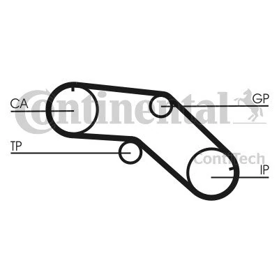 Contitech CT1005K1 Timing Belt Kit
