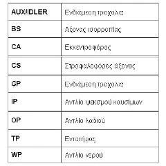 Contitech CT763K1 Timing Belt Kit