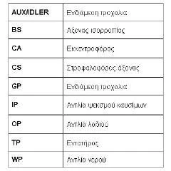 Contitech CT841K1 Timing Belt Kit