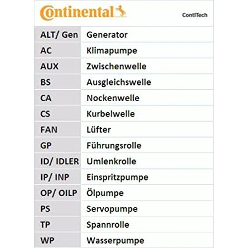 Continental ContiTech CT898K1 Distribution Kit