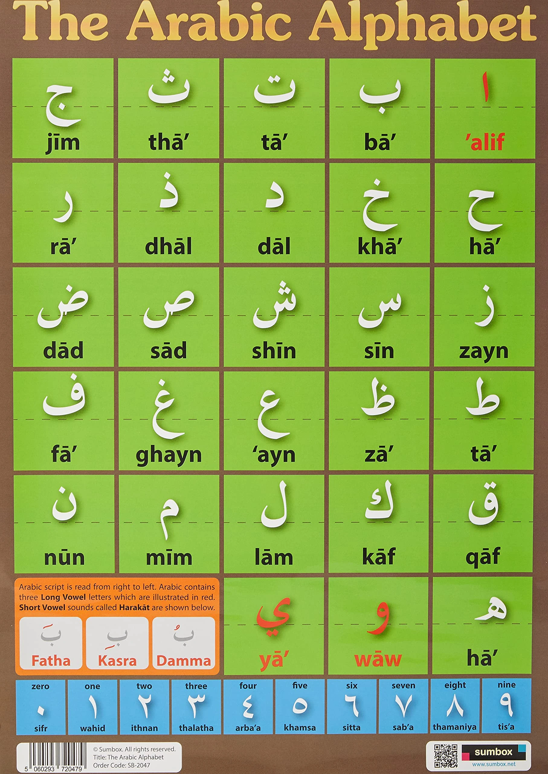 Sumbox Arabic Alphabet Educational Poster – 28 Letters + Harakāt & Numbers – Laminated Wipe‑Clean Wall Chart (297 × 420 mm) – Colourful Classroom & Kids Room Décor