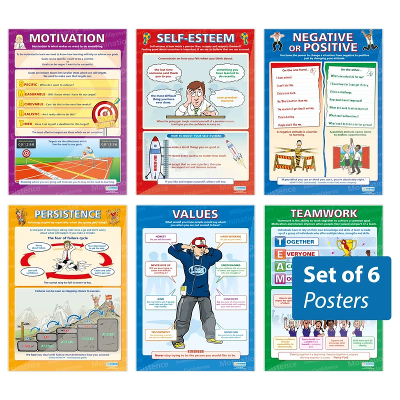 Motivation Posters - Set of 6 | Motivation Posters | Laminated Gloss Paper measuring 850mm x 594mm (A1) | PSHE Charts for the Classroom | Education Charts by Daydream Education