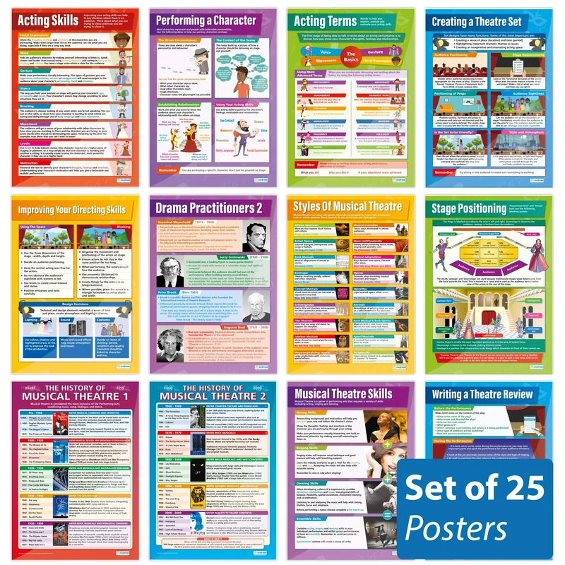 Daydream Education Drama & Theatre Classroom Posters - Set of 25 - EXTRA LARGE - A1(850mm x 594mm) - Gloss Paper - Theatre & Drama Secondary School Wall Charts