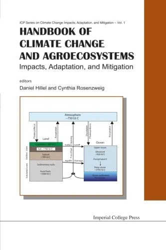 Handbook Of Climate Change And Agroecosystems: Impacts, Adaptation, And Mitigation
