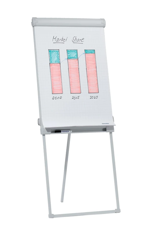 Franken FC43 Standard Flip Chart Board 67 x 95 cm/Standing Surface 67.5 x 58 cm Light Grey