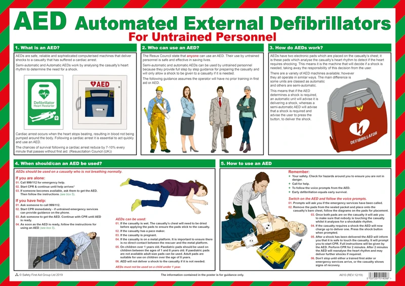 Safety First Aid Group AED for Untrained Personnel A2 Poster, Laminated